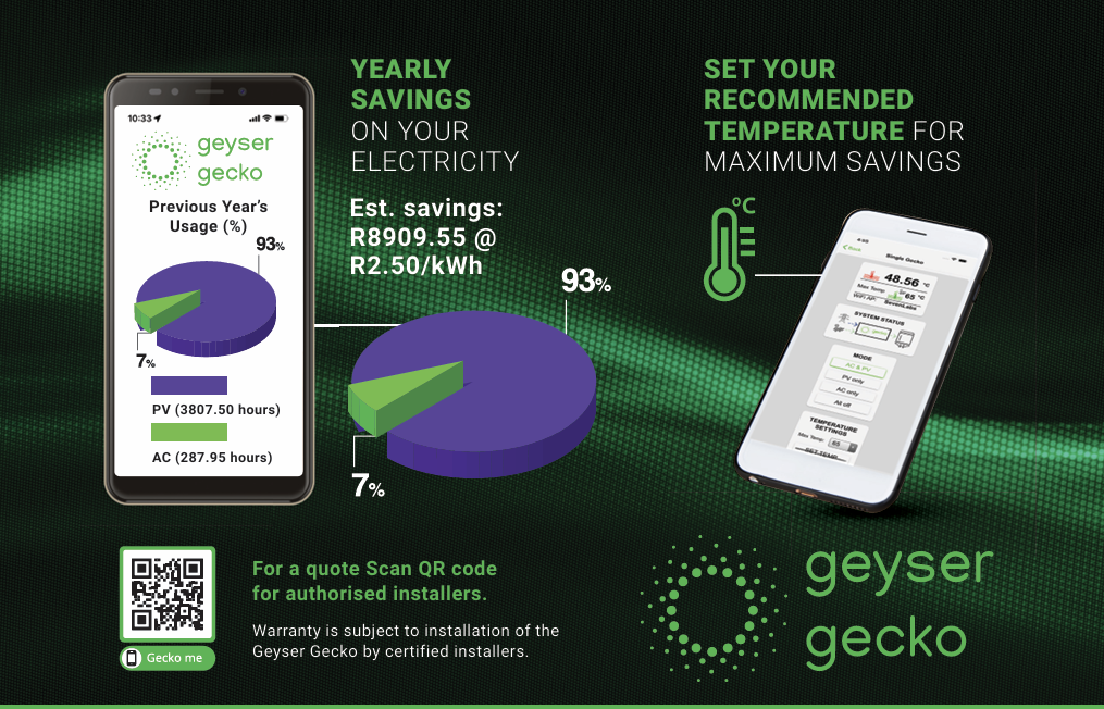 GEYSER GECKO - Solar Geyser converter
